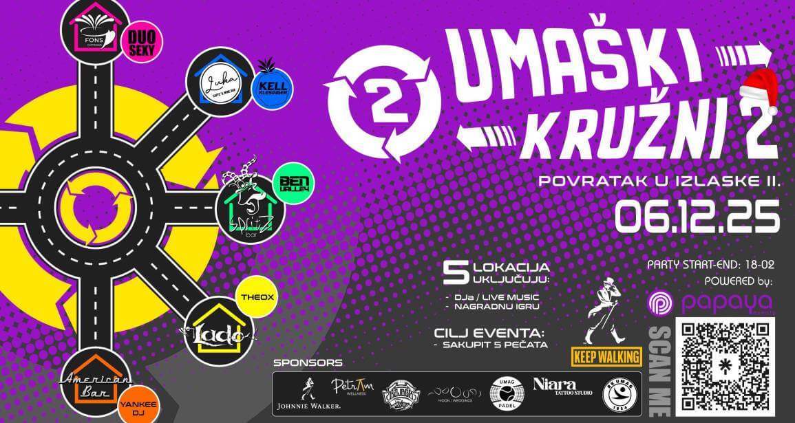 Umaški Kružni 2 | Pokreće Papaya Events
